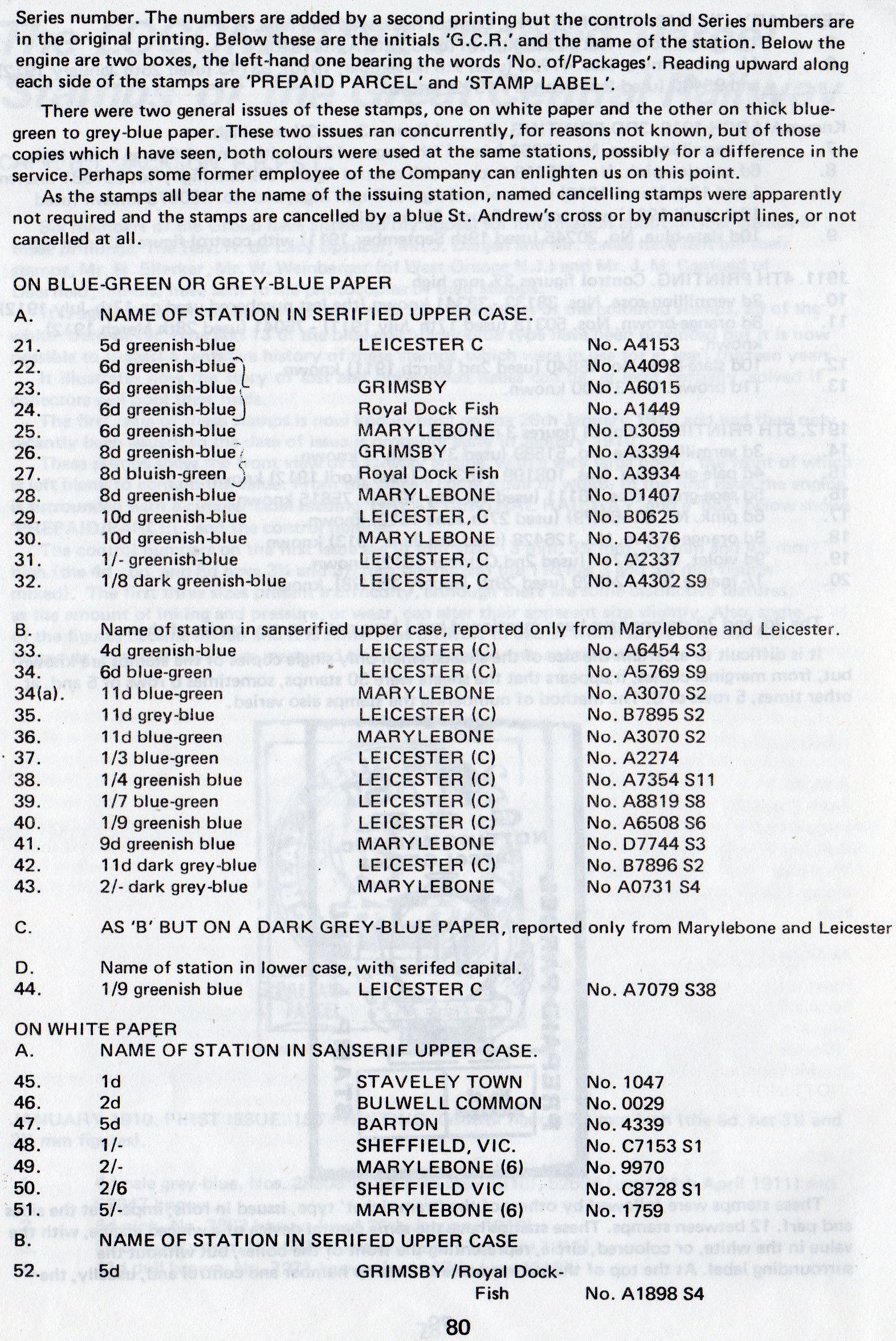 Great Central Railway Parcel Post Captain Jackson Railway Philatelic Group article on Station Names and Printings September 1980